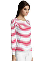 Women´s Long Sleeve Striped T-Shirt Marine,...